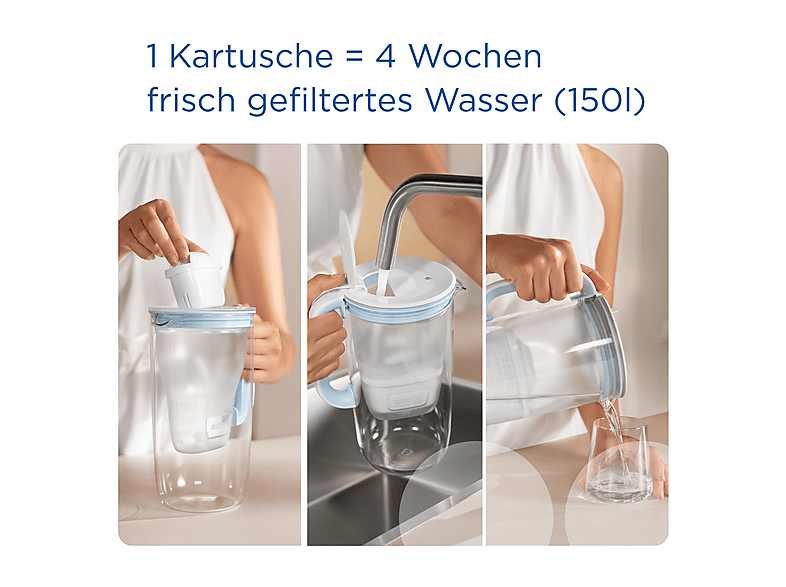 Brita 121365 Maxtra Pro Pure Performance, 3er, 3er Filterkartuschen All-In-One, reicht bis zu 150 l oder 4 Wochen, Weiß — Foto 2 von 5