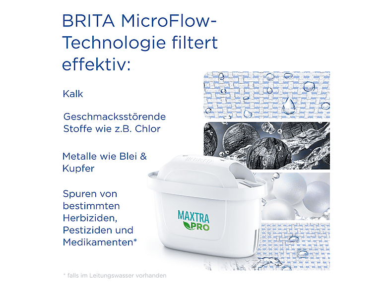 Brita 120559 Maxtra Pro Pure Performance, 5+1, Filterkartuschen, reicht bis zu 150 l oder 4 Wochen, Weiß — Foto 3 von 5