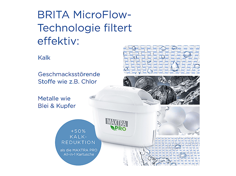 Brita 122225 Maxtra pro Extra Kalkschutz , 5+1 Filterkartuschen, reicht bis zu 150 l oder 4 Wochen, Weiß — Foto 3 von 5