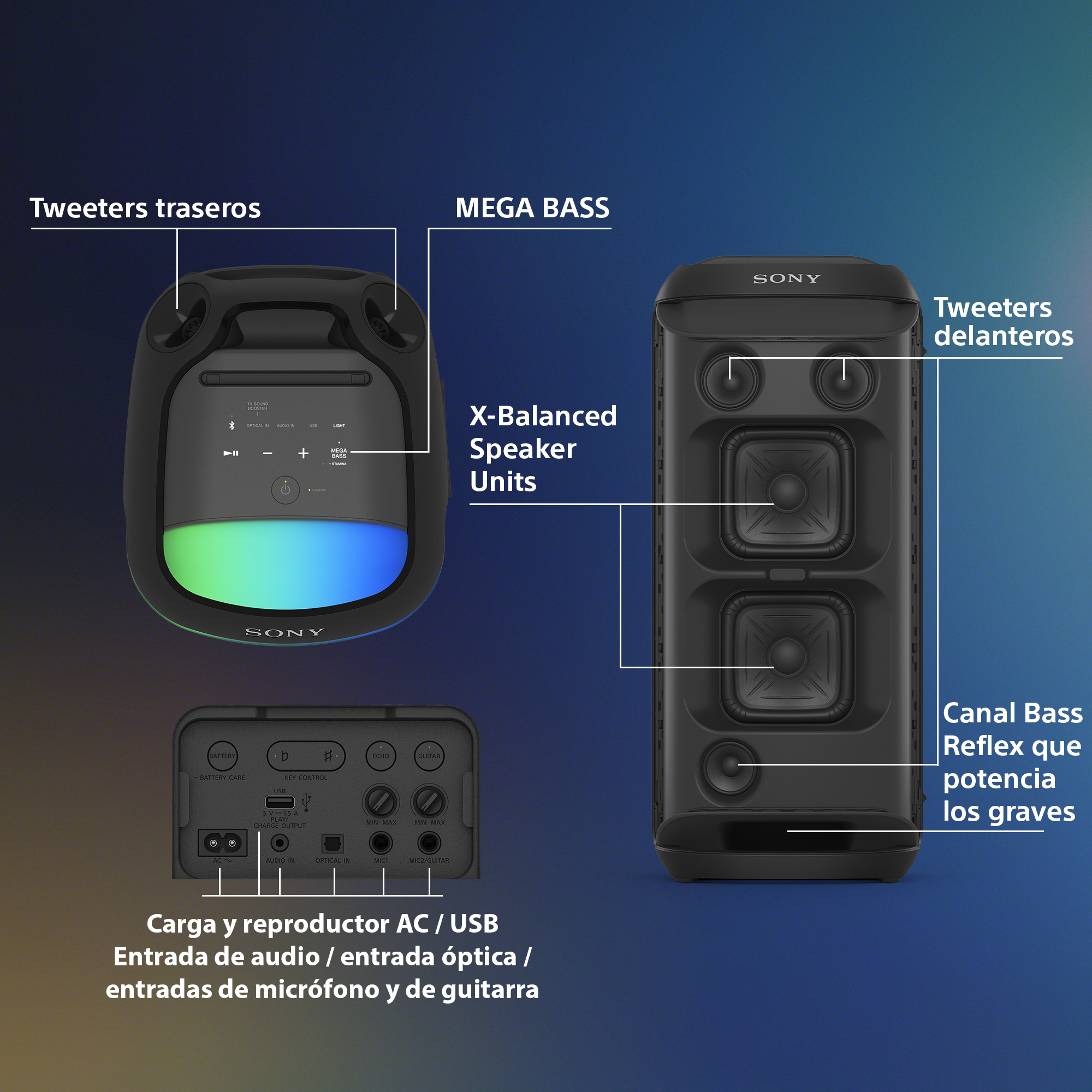 Altavoz portátil negro con etiquetas. Muestra las características y entradas del dispositivo en detalle.