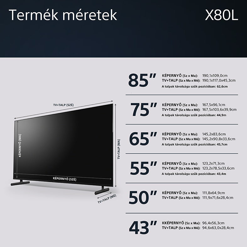 TV mérettáblázat. Különböző képernyőméreteket mutat, méretekkel centiméterben és hüvelykben.