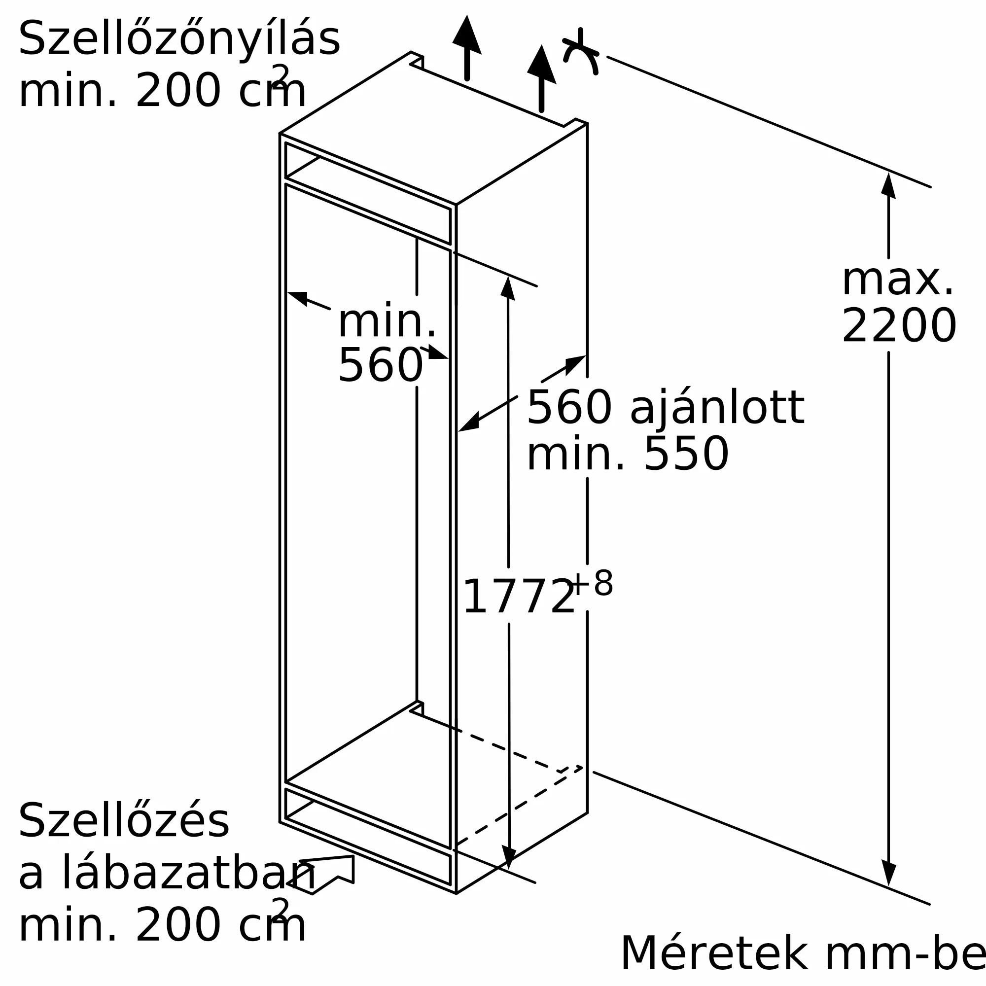 Egy szekrény műszaki rajza, méretekkel és szellőzési követelményekkel mm-ben.