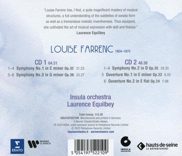 Rückseite einer CD-Hülle mit Text über eine musikalische Darbietung und dem Titelverzeichnis der CD.