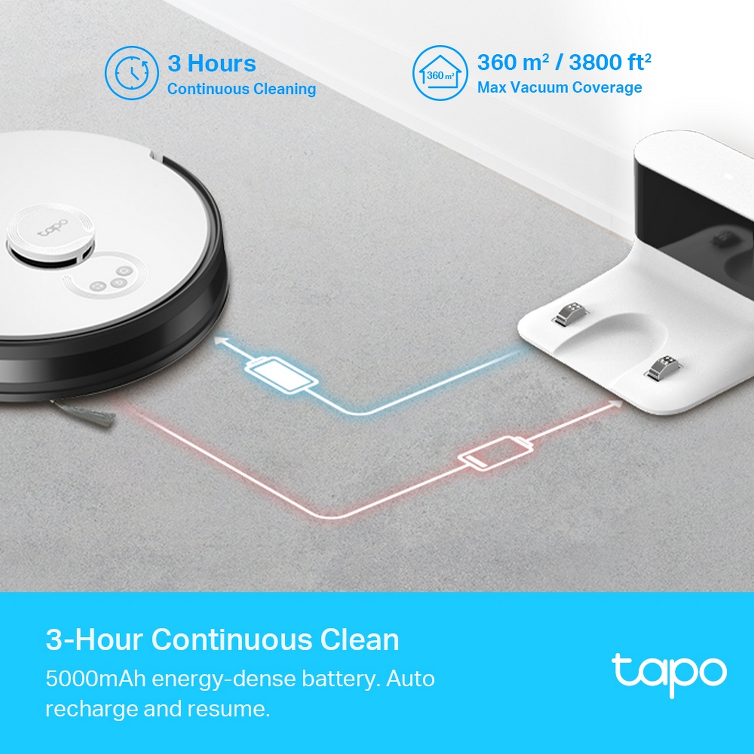 Robot vacuum cleaner and charging dock. Illustration shows vacuuming and charging.