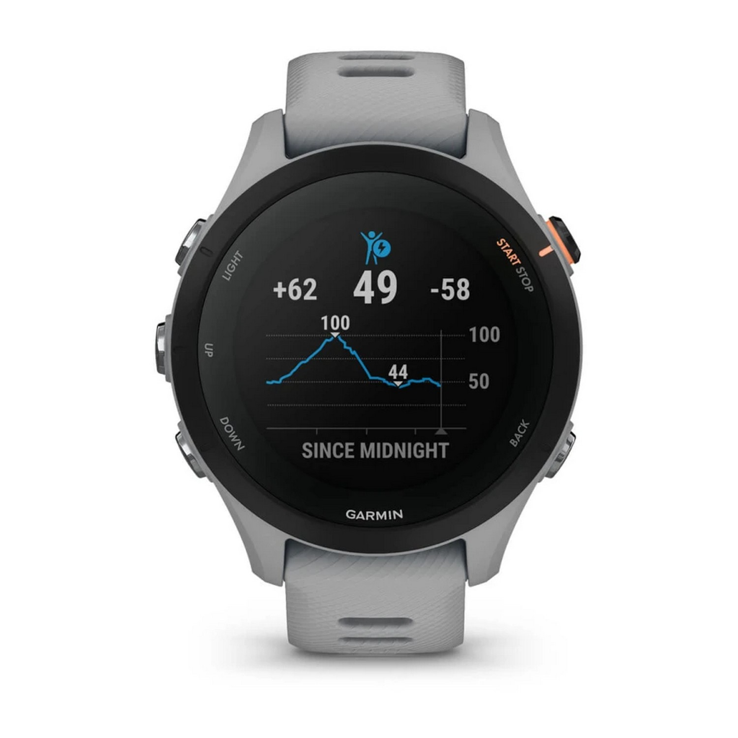 Une smartwatch avec un bracelet gris affichant des mesures comme la fréquence cardiaque, l'heure et un graphique.