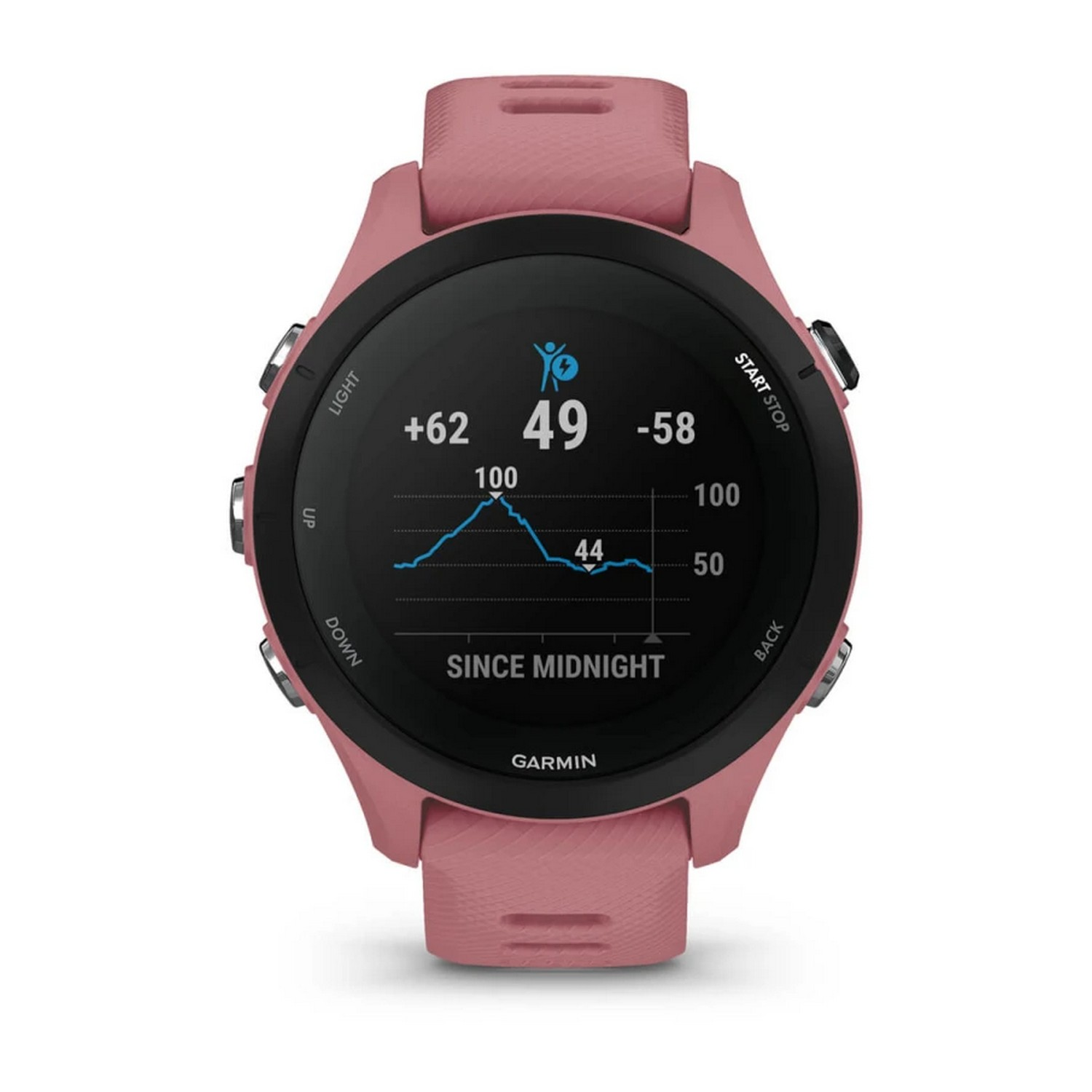 GARMIN Smartwatch Forerunner 255S 41 mm Rose (010-02641-13) Smartwatch