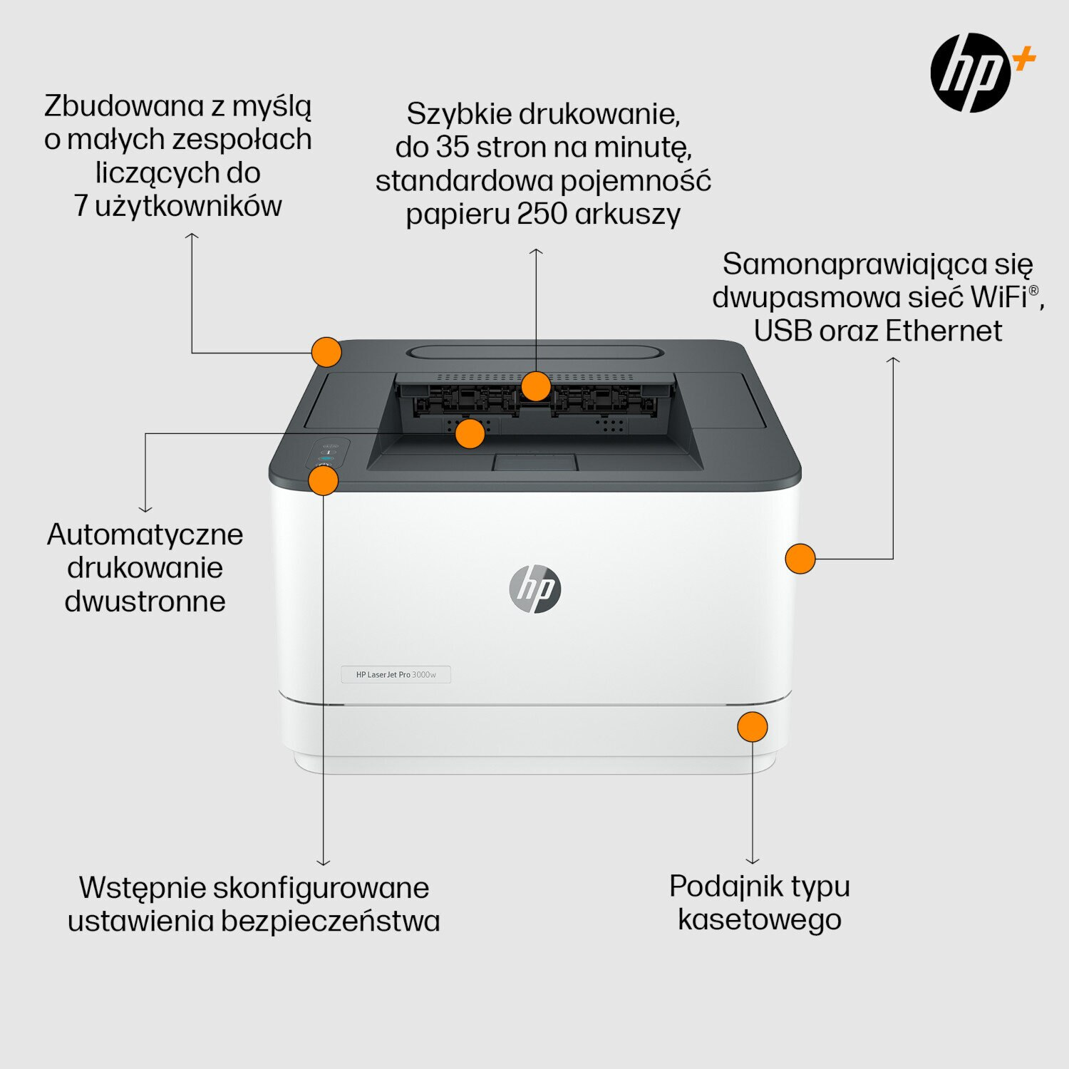 Drukarka laserowa HP LaserJet Pro 3002dwe Mono Duplex Wi-Fi HP+ Instant Ink