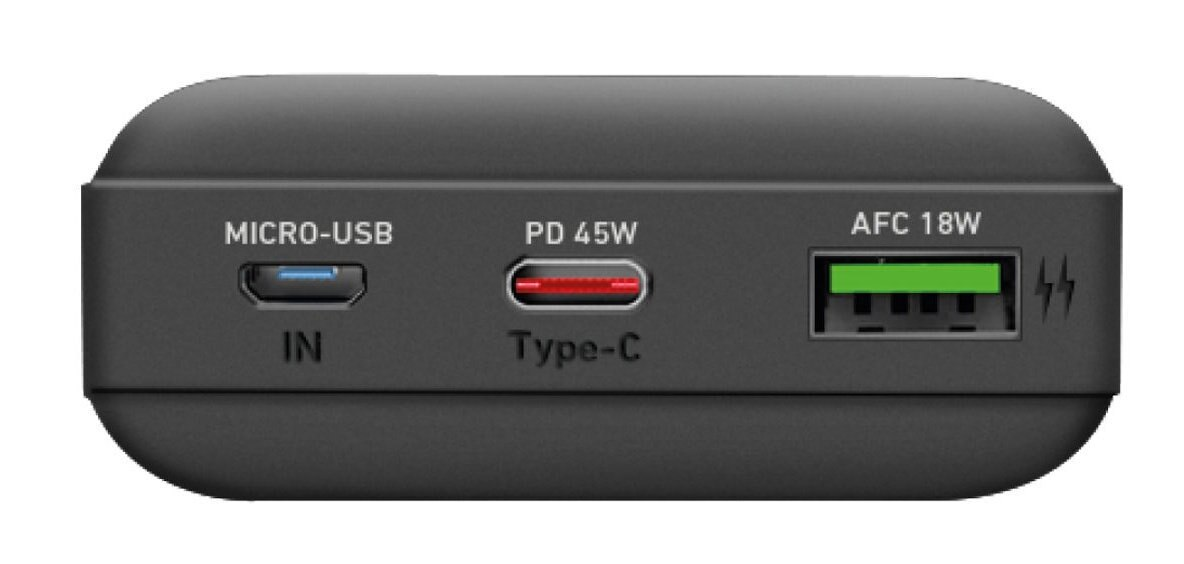 Czarny power bank z portami USB i USB-C. Porty są oznaczone. Białe tło.