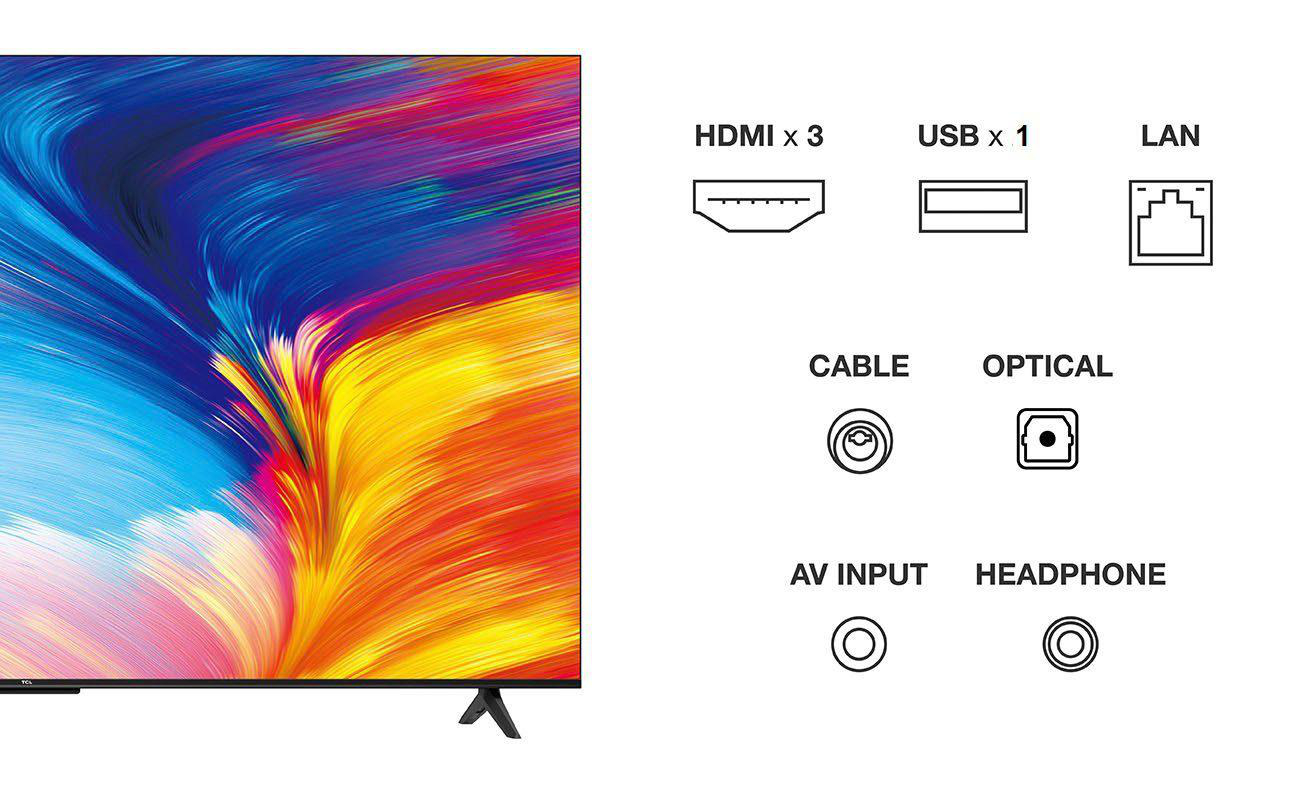 TV-Anschlüsse: HDMI, USB, LAN, Kabel, Optisch, AV-Eingang und Kopfhöreranschluss sind abgebildet.