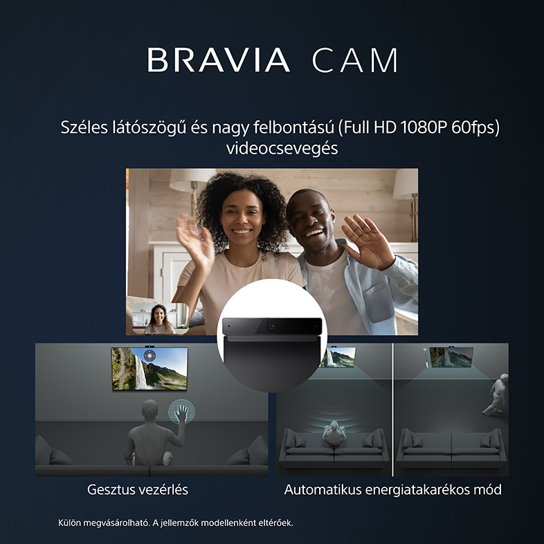 A Sony Bravia Cam funkcióinak diagramja: gesztusvezérlés, automatikus energiatakarékosság. Kék háttér.