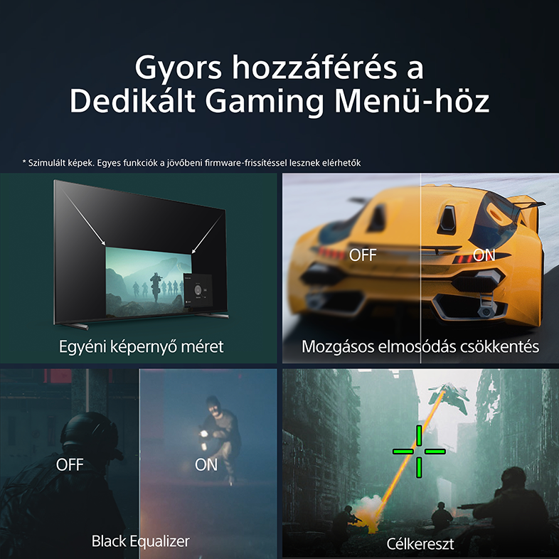 TV funkciók grafikon. Egyedi képernyőméretet, mozgás elmosódás csökkentést, fekete kiegyenlítőt jelenít meg.