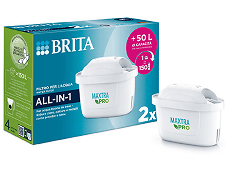 BRITA Caraffa Filtrante Style per Acqua, Bianco E Grigio (2.4L
