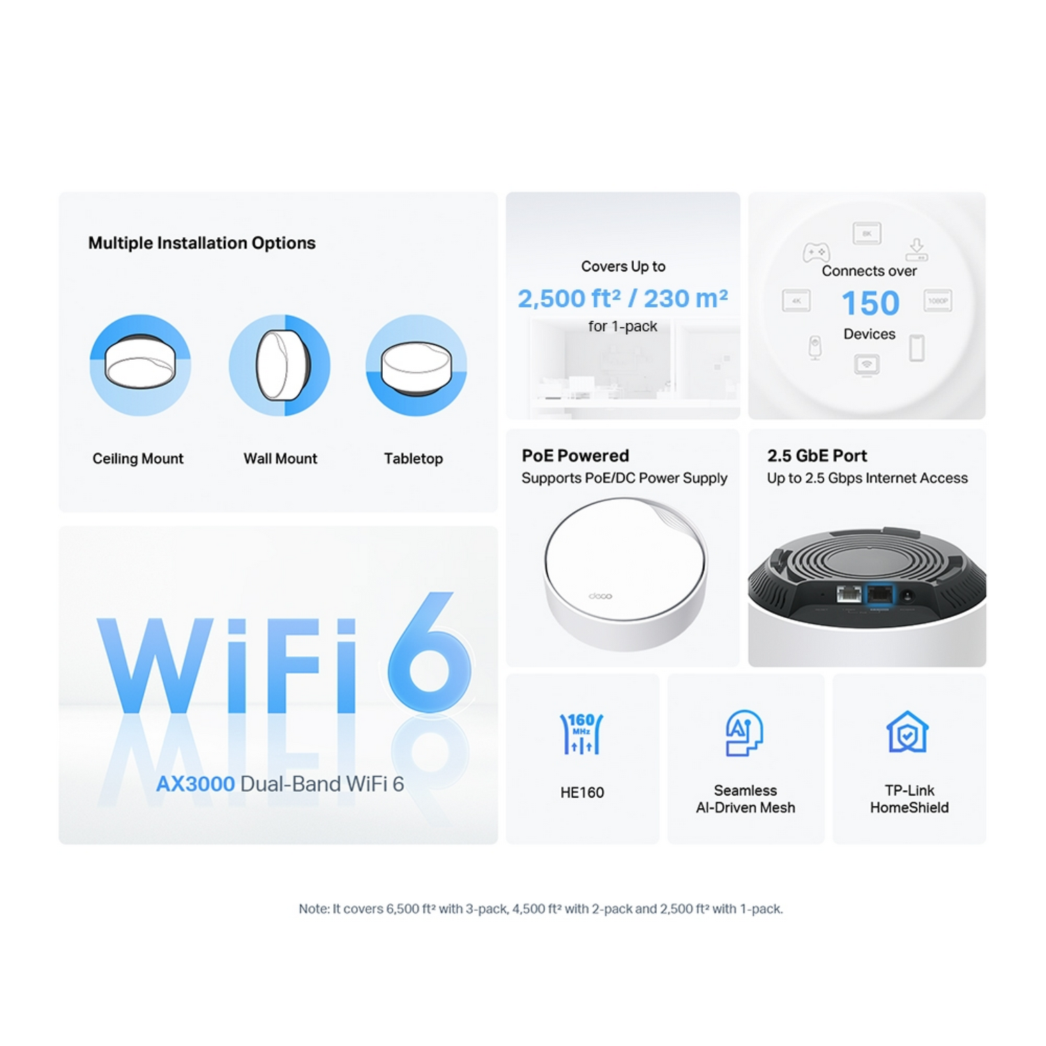 Promotional image of a white TP-Link router with text and icons.