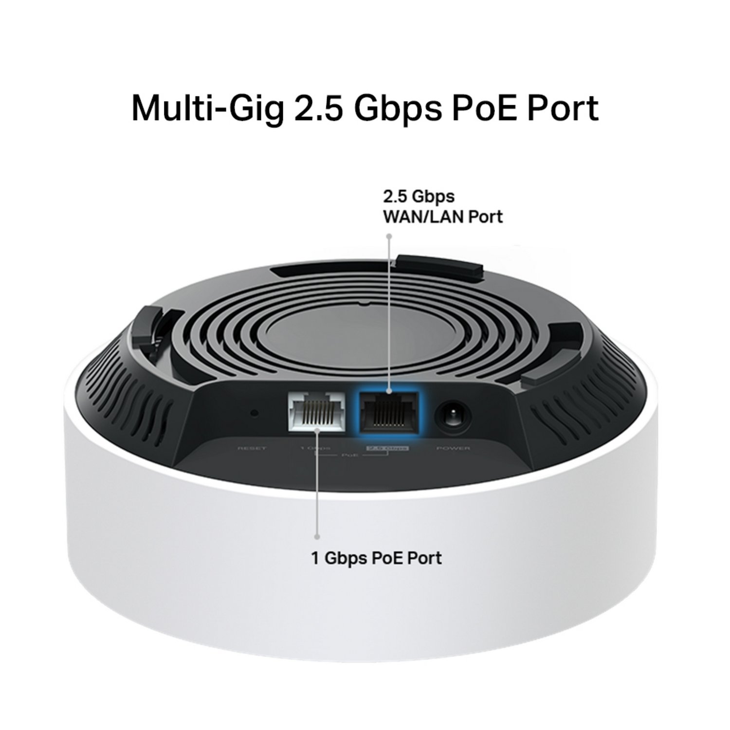 A white router with black top, ports labeled, text: Multi-Gig 2.5 Gbps PoE Port.