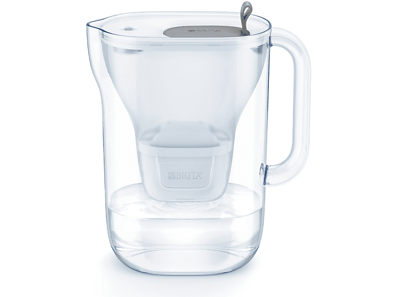 Caraffa Filtrante Brita Style MXpro