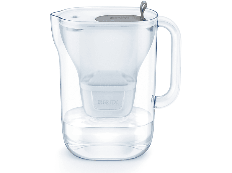 Basics Filtri per acqua, confezione da 12, adatto e compatibile con  tutte le caraffe BRITA, incluse le caraffe PerfectFit e  Basic :  : Casa e cucina