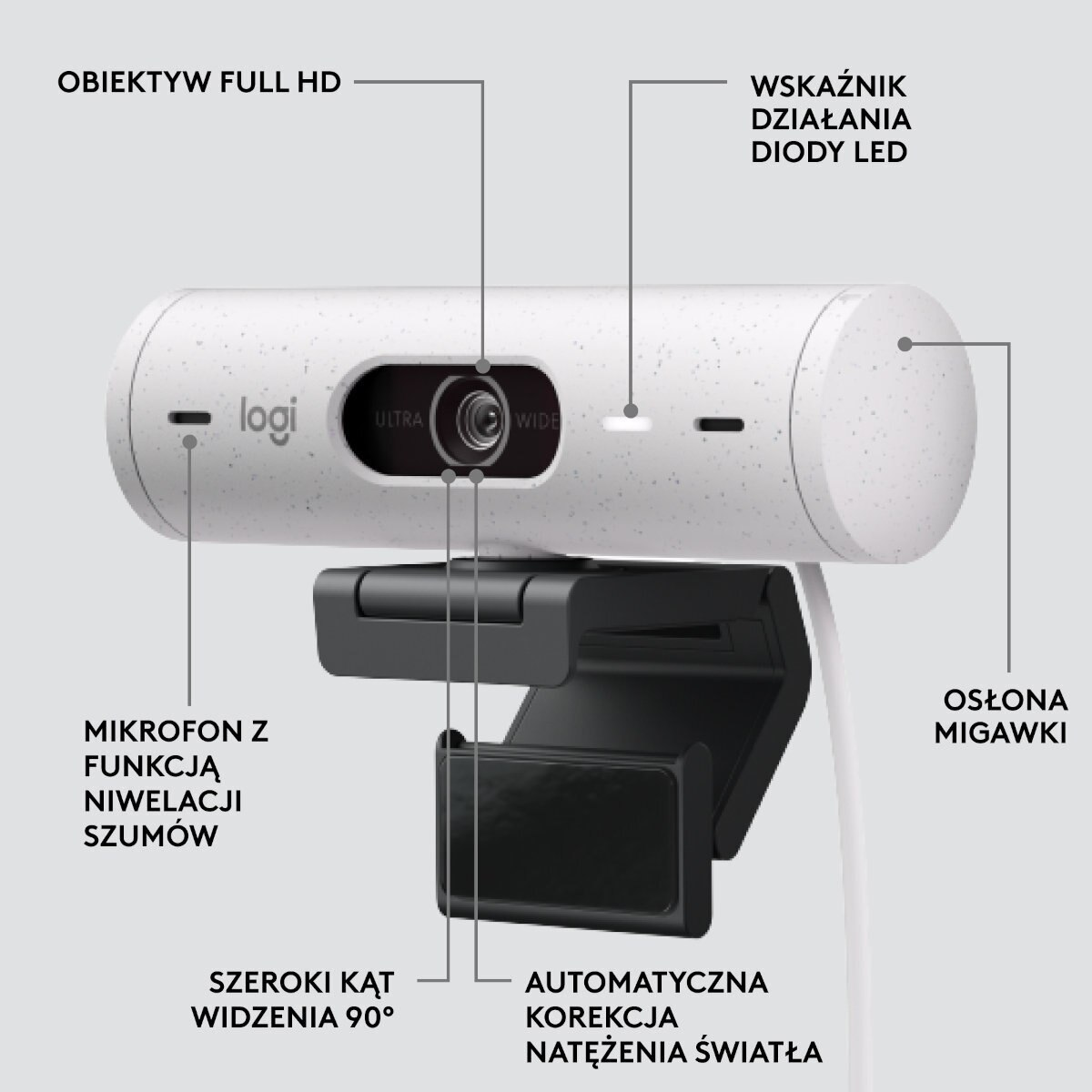 Biała kamera internetowa z etykietami. Zawiera mikrofon, obiektyw i klips montażowy.