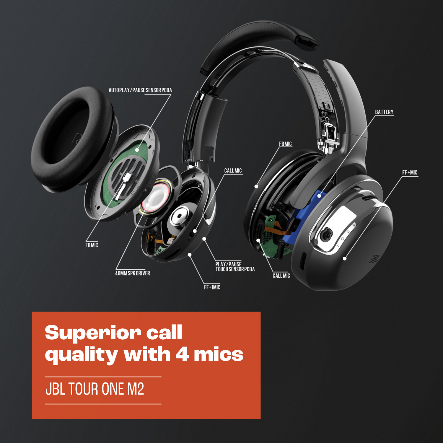 Headphones with several labeled components.