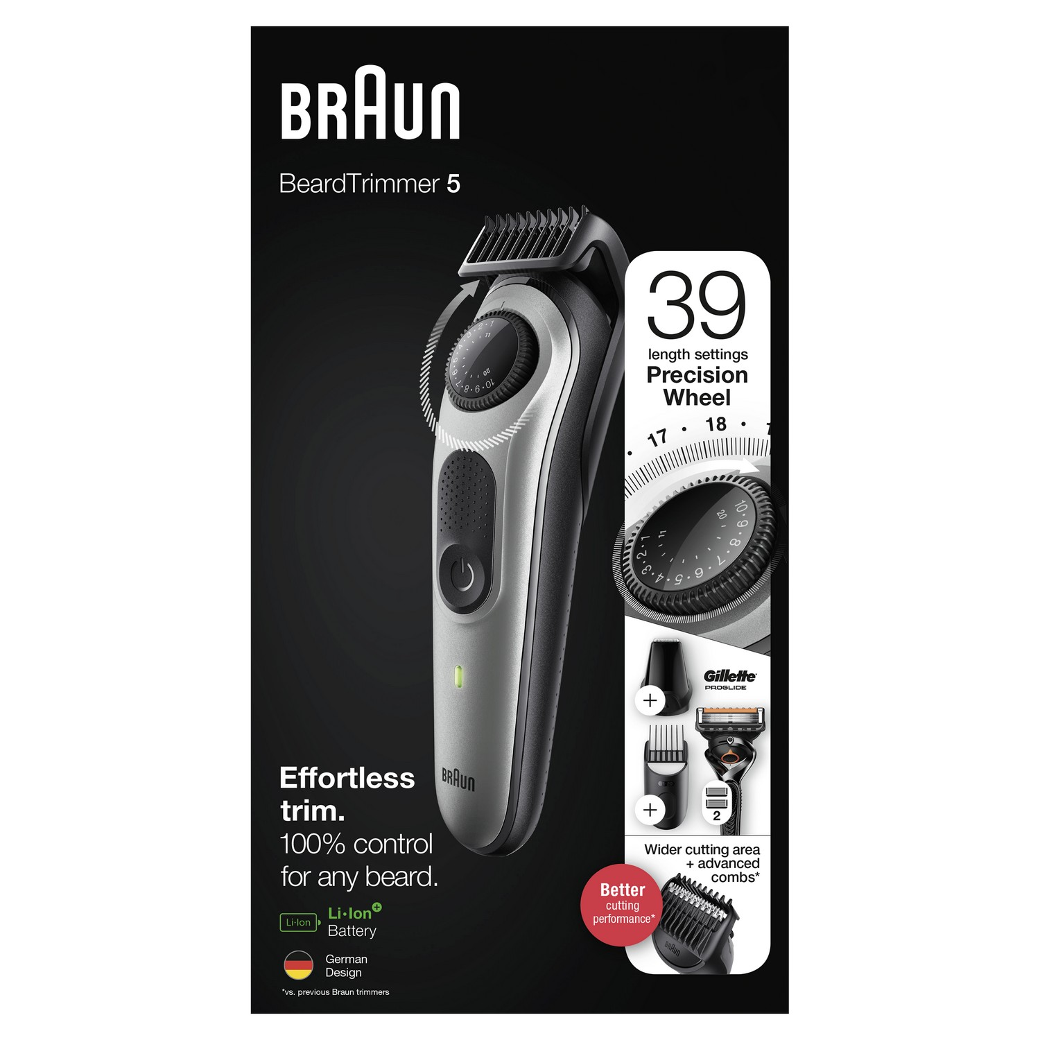 BRAUN Baard- en haartrimmer (BT5360)