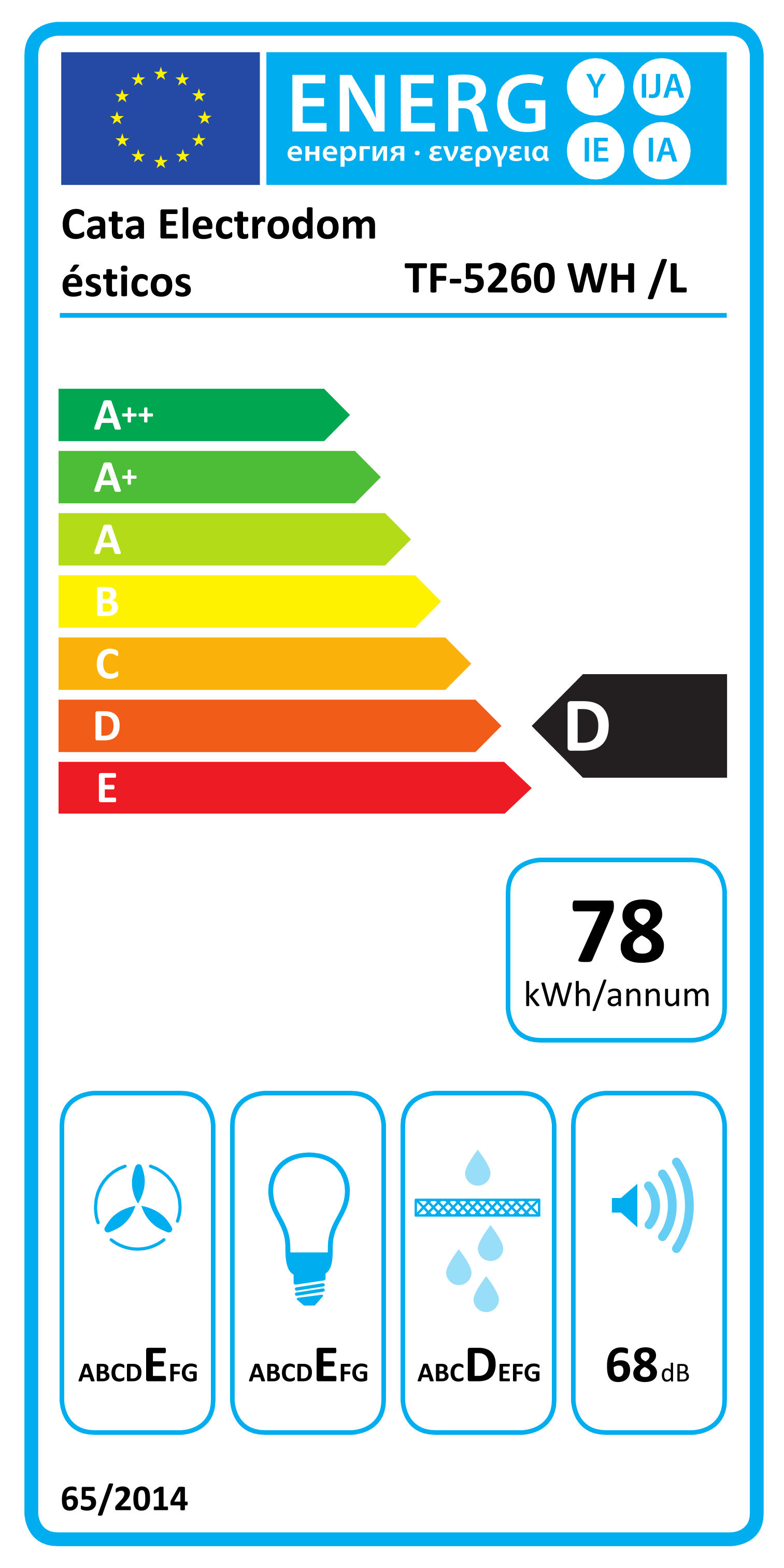 Energia címke egy elektromos sütőhöz. Megjeleníti az energiahatékonyságot, a fogyasztást és a zajszintet.