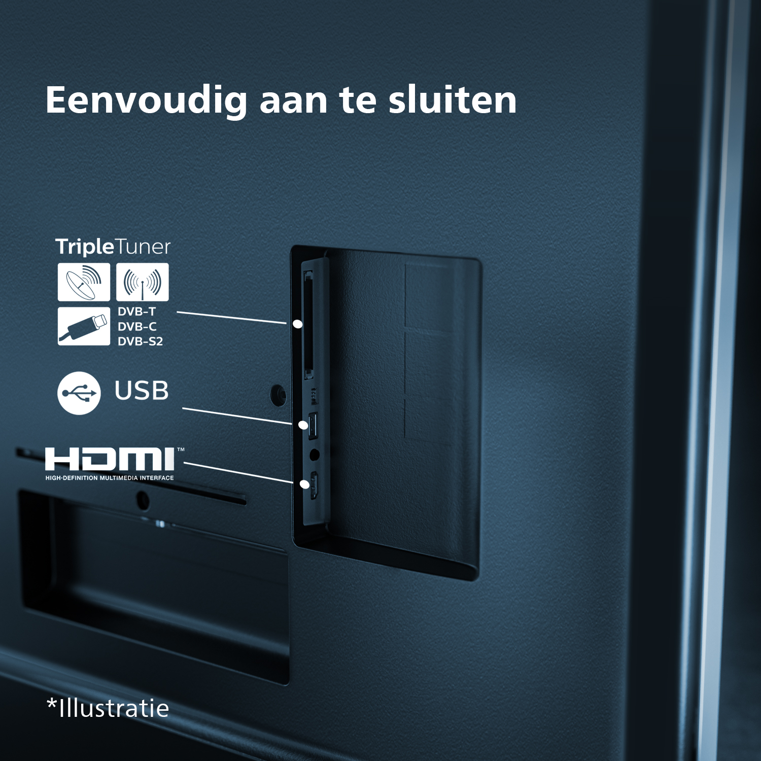 PHILIPS 65PUS7608/12 (2023)