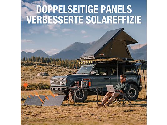 JACKERY SolarSaga 80 - Pannello solare