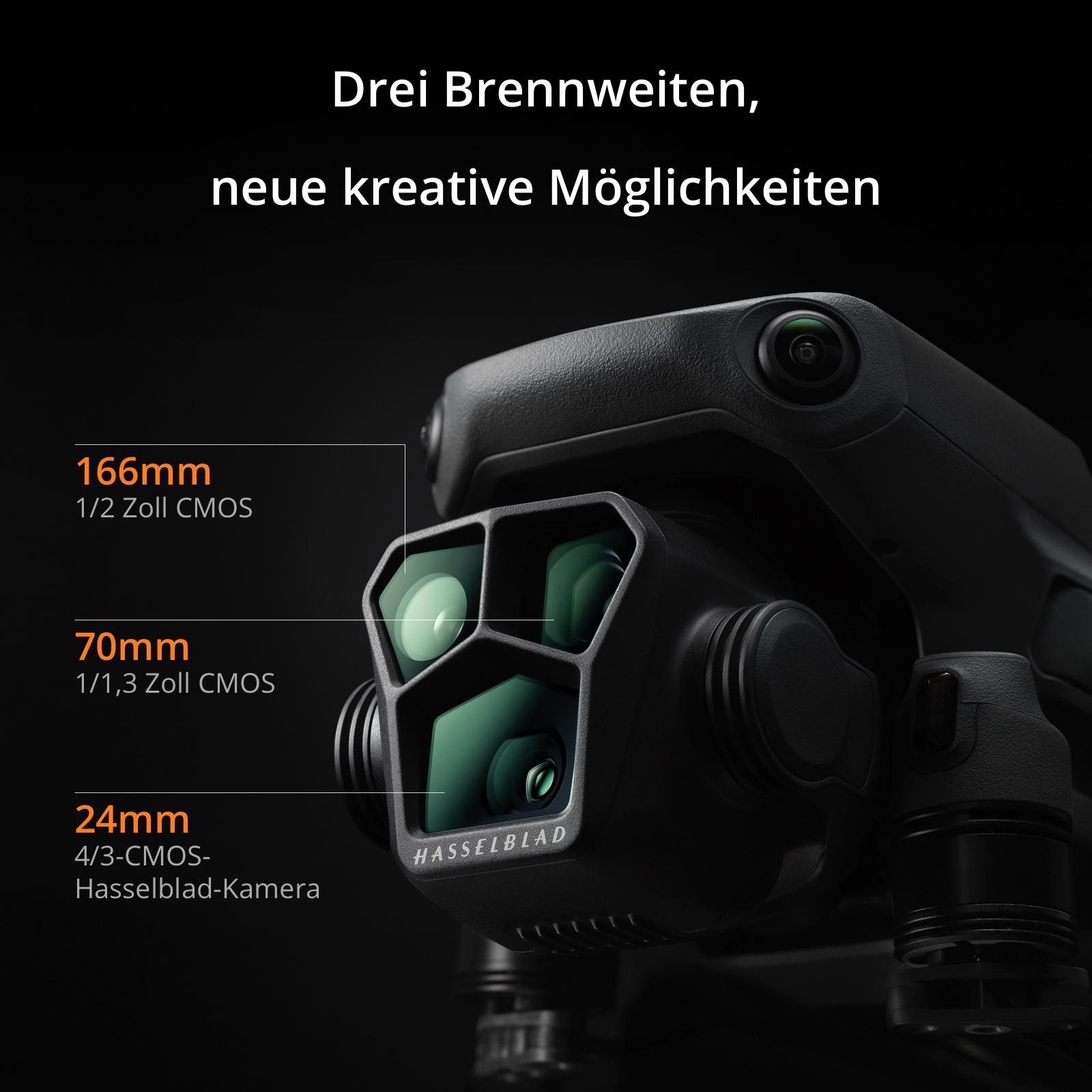 Schwarze Drohnenkamera mit drei Objektiven und Text zu Brennweiten und Sensorinfos.