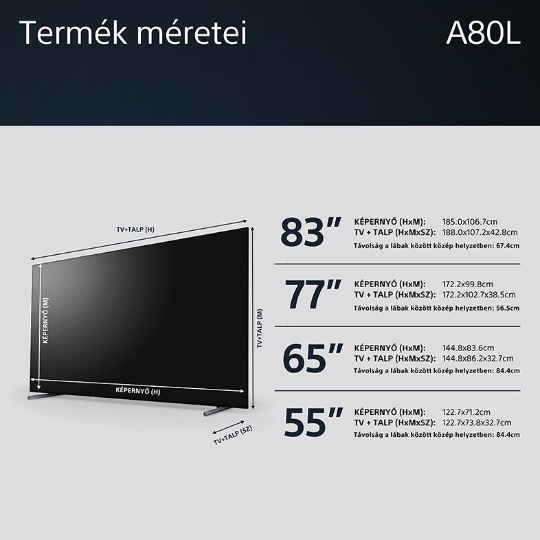 TV-diagram méretekkel: 83", 77", 65", és 55", méretek cm-ben.