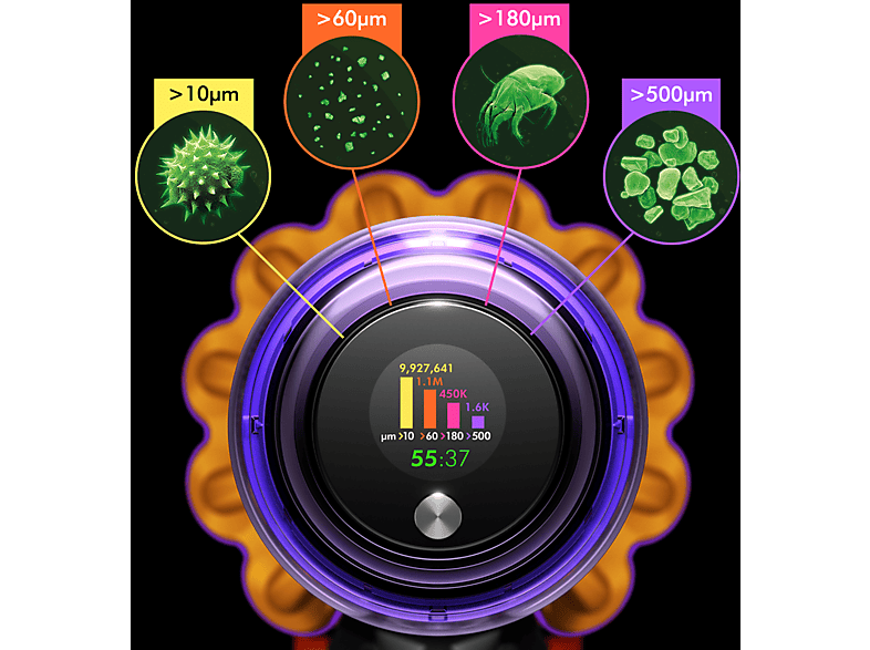 DYSON V12 DETECT SLIM ABSOLUTE (2023) Stielsauger, Akkubetrieb, 545 Watt