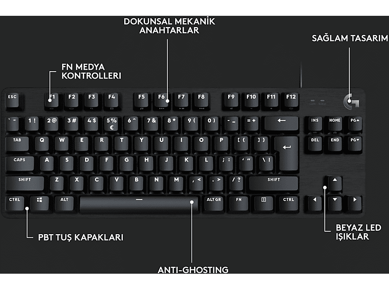 LOGITECH G G413 SE TKL Aydınlatmalı Türkçe Q Mekanik Oyun Klavyesi - Siyah_6