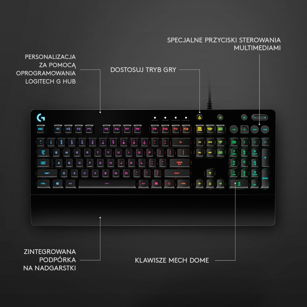 Czarna klawiatura z kolorowymi klawiszami i oznaczonymi funkcjami.