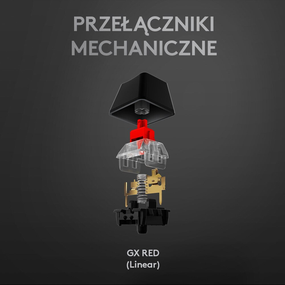 Klawiatura przewodowa LOGITECH G513 Carbon RGB GX Red Linear 920-009340