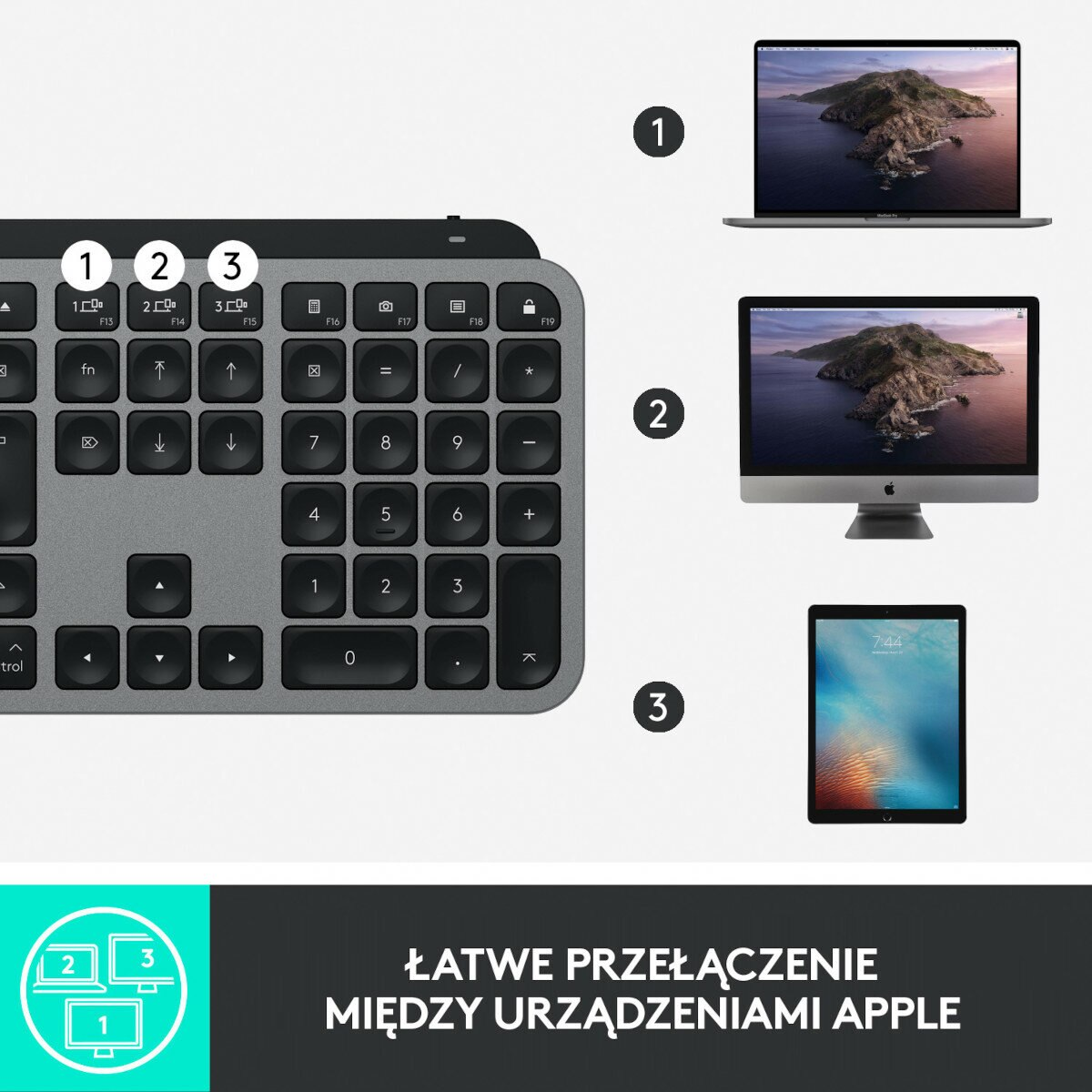 Klawiatura i urządzenia pokazujące łatwe przełączanie między urządzeniami Apple.
