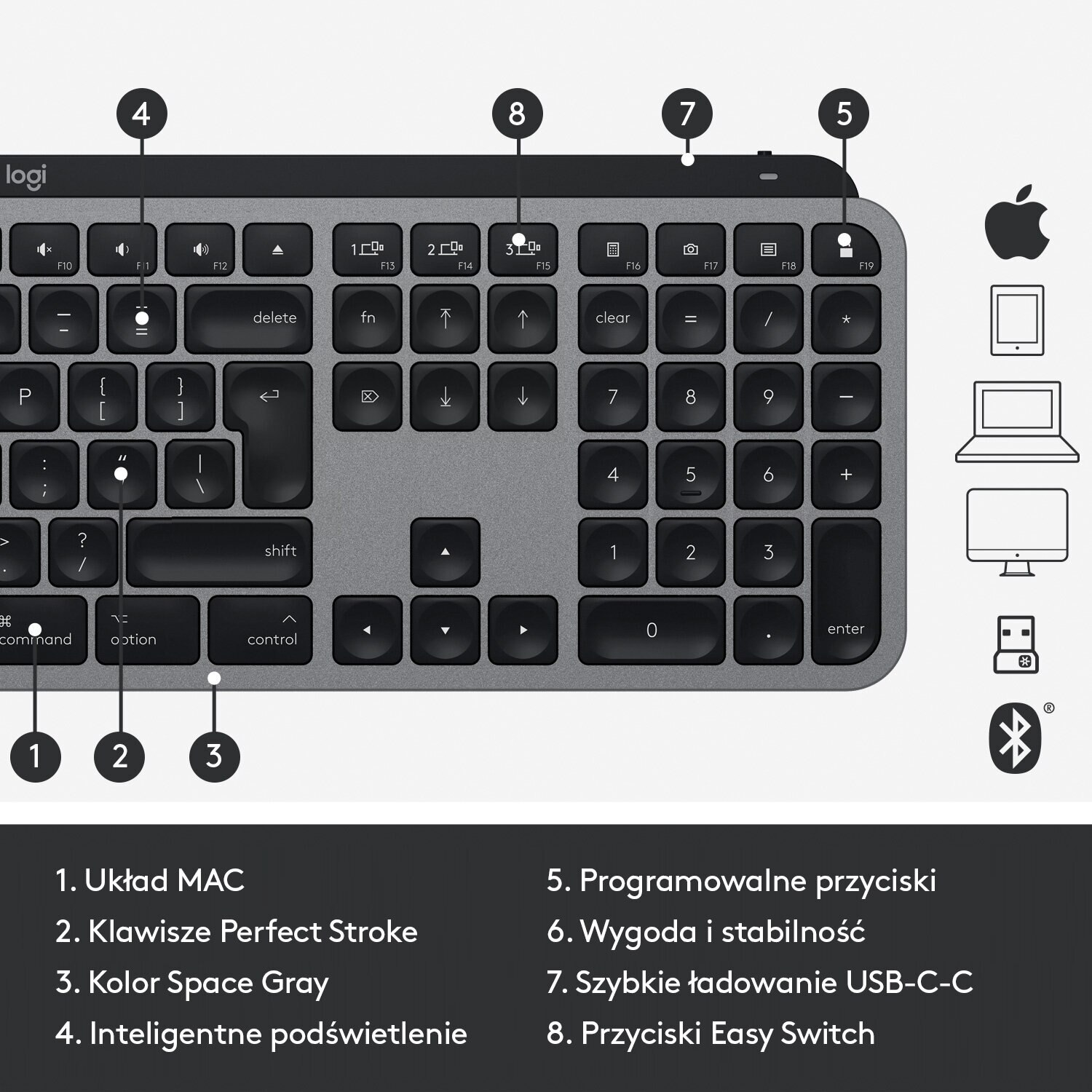 Szara klawiatura z układem Mac i klawiszami funkcyjnymi, z ikonami urządzeń Apple po prawej.
