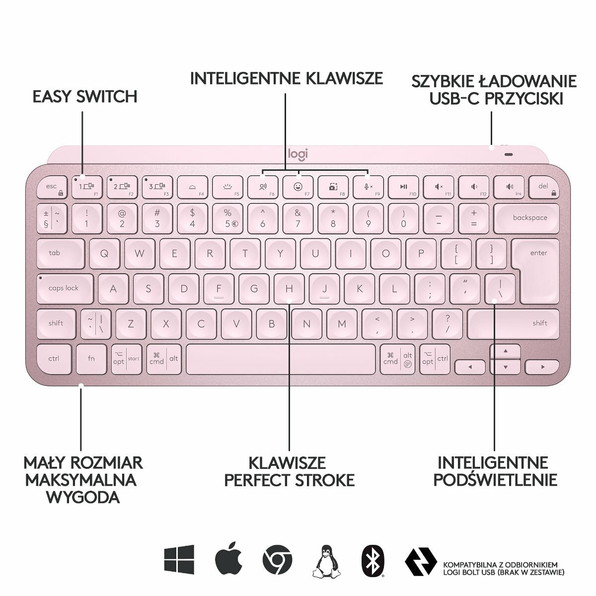 Różowa klawiatura z funkcjami oznaczonymi jako Easy Switch i Intelligent Keys. Pokazano ikony Windows i Apple.