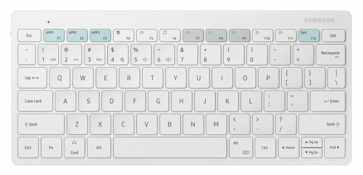 Klawiatura bezprzewodowa SAMSUNG Smart Keyboard Trio 500 Biały EJ-B3400UWEGEU