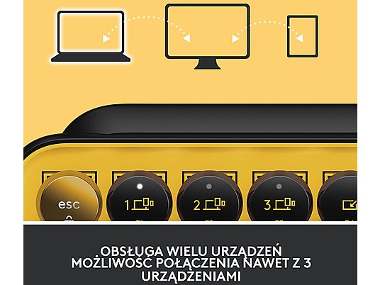 Klawiatura bezprzewodowa LOGITECH Pop Keys Czarno-żółty (Blast) 920-010735