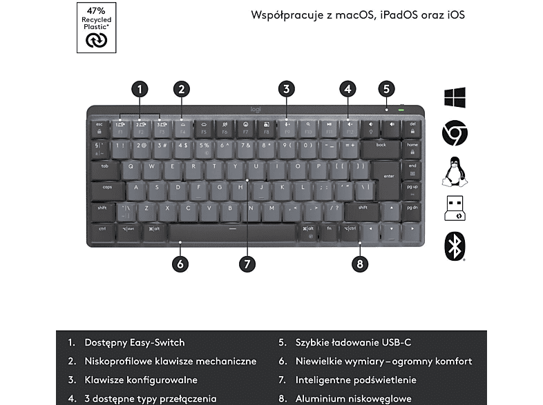 Klawiatura LOGITECH MX Mechanical Mini US INTL (Ciche sprężynujące) – zdjęcie 3