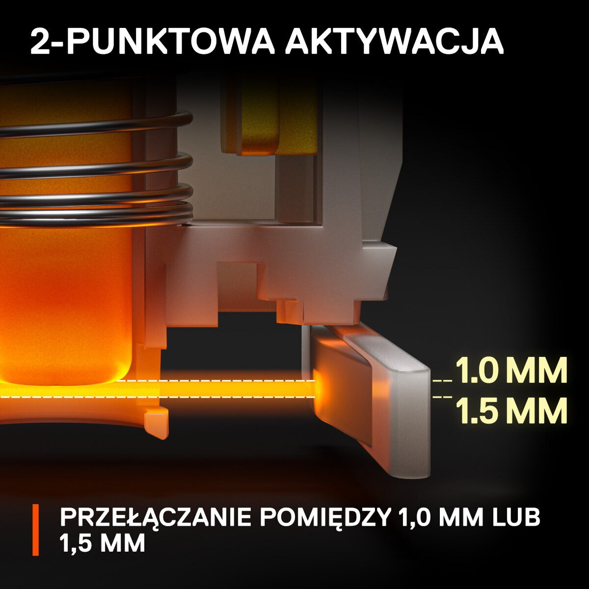 Zbliżenie urządzenia mechanicznego z tekstem i pomiarami.