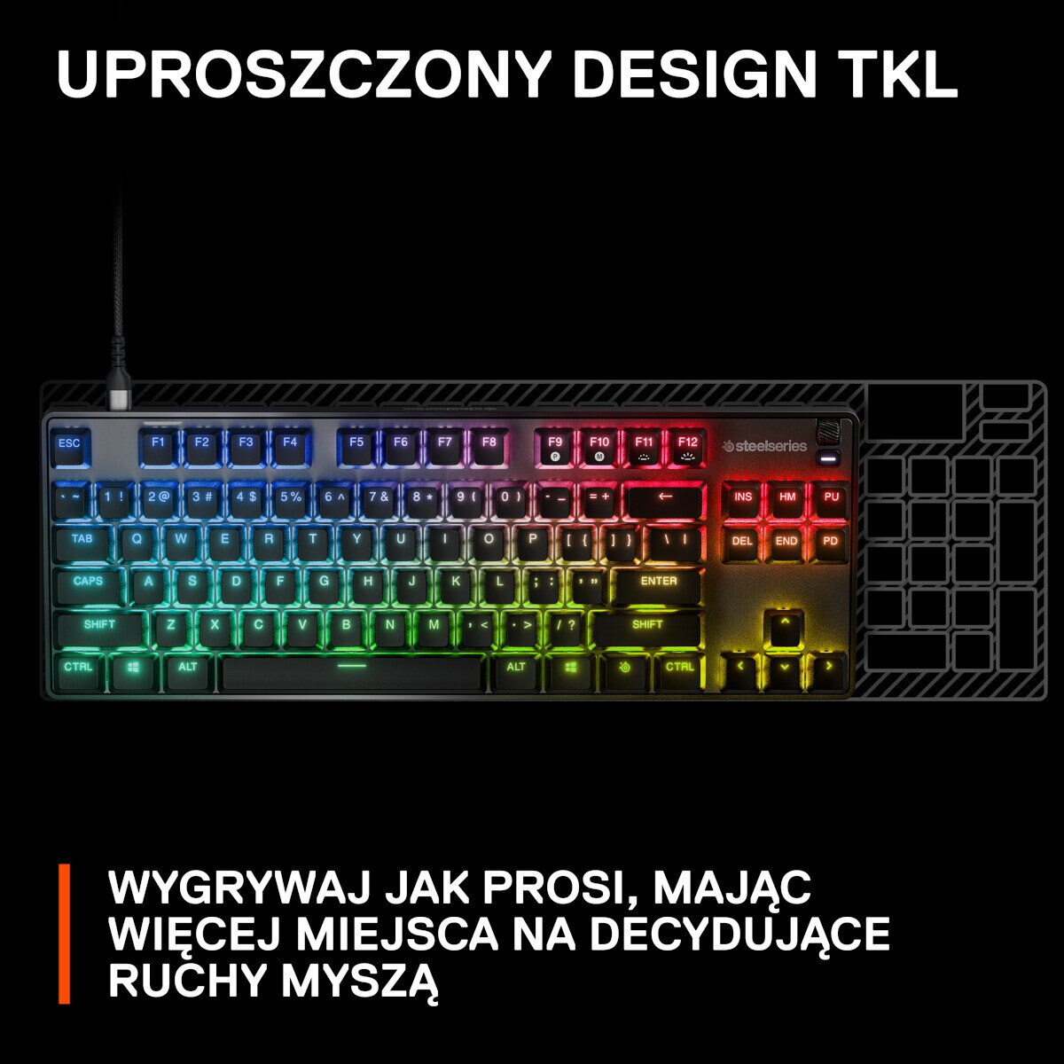 Czarna klawiatura z kolorowymi klawiszami i tytułem: UPROSZCZONY DESIGN TKL. Tekst poniżej: WYGRYWAJ JAK PROSI.