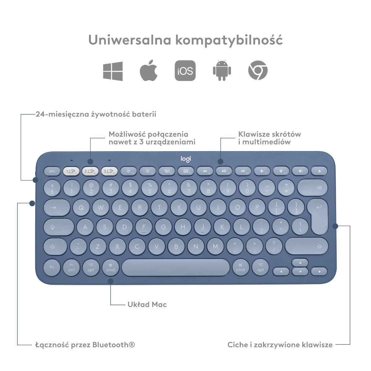 Klawiatura bezprzewodowa LOGITECH K380 do urządzeń Mac Niebieski (Blueberry) 920-011180
