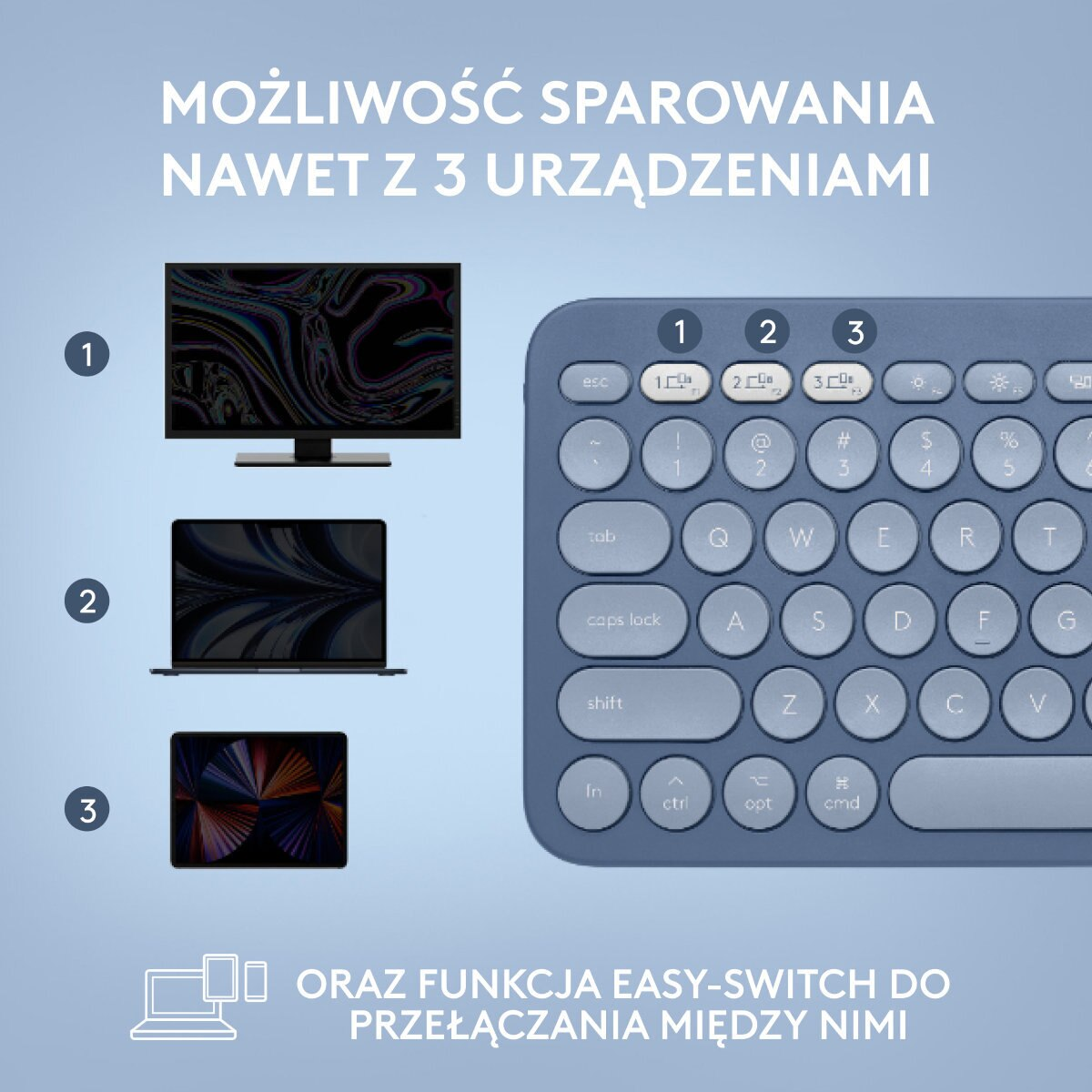 Klawiatura bezprzewodowa LOGITECH K380 do urządzeń Mac Niebieski (Blueberry) 920-011180