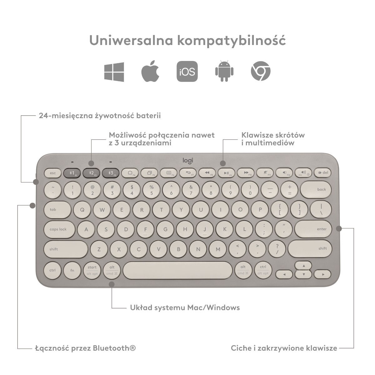 Klawiatura bezprzewodowa LOGITECH K380 Multi-Device Bluetooth Beżowy (Sand) 920-011165
