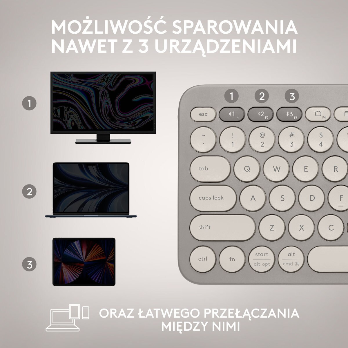 Klawiatura bezprzewodowa LOGITECH K380 Multi-Device Bluetooth Beżowy (Sand) 920-011165