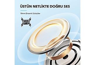 ANKER Soundcore Life U2i Bluetooth Kulak İçi Kulaklık Siyah_2