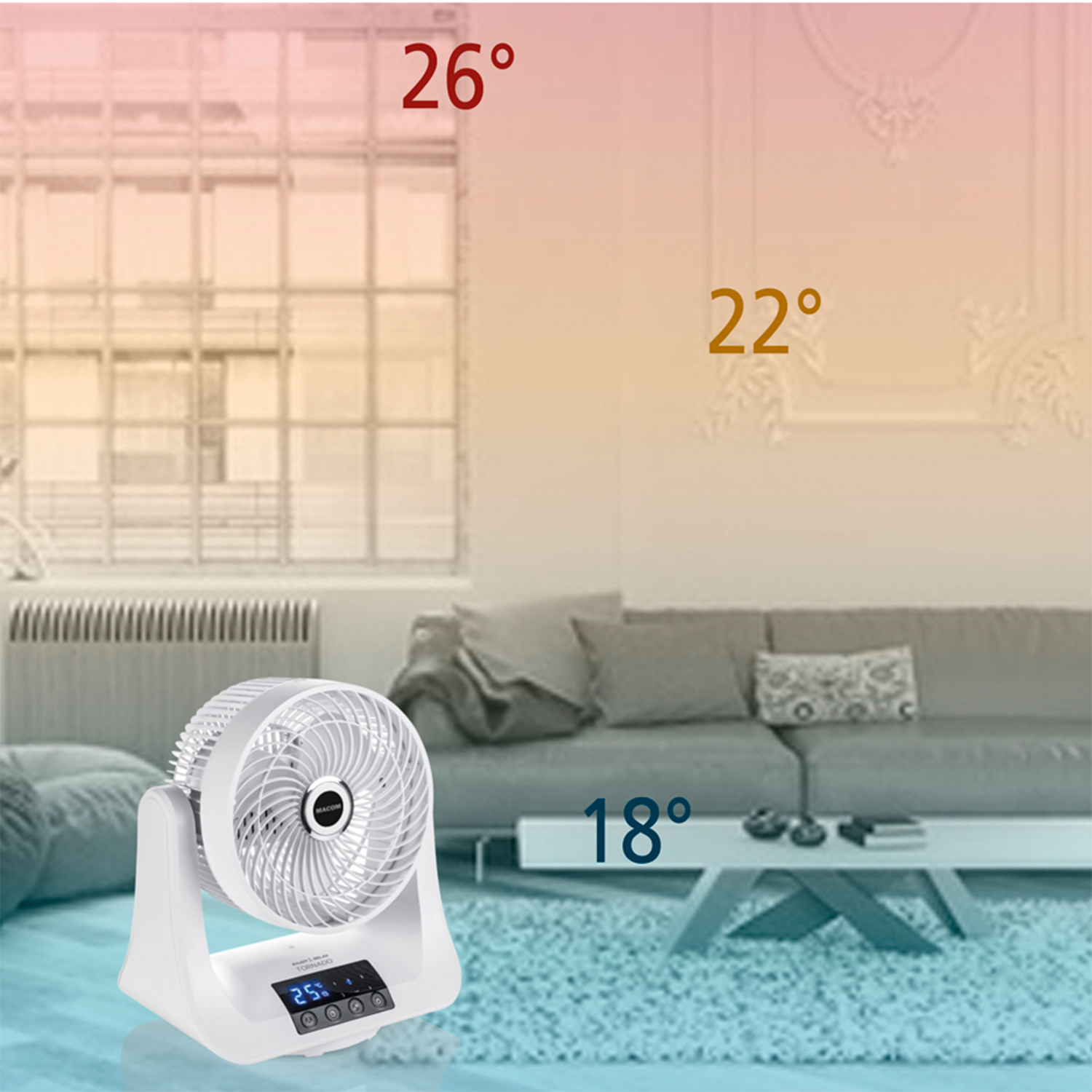 Ventilatore bianco con display digitale in soggiorno con letture di temperatura: 26, 22 e 18 gradi.