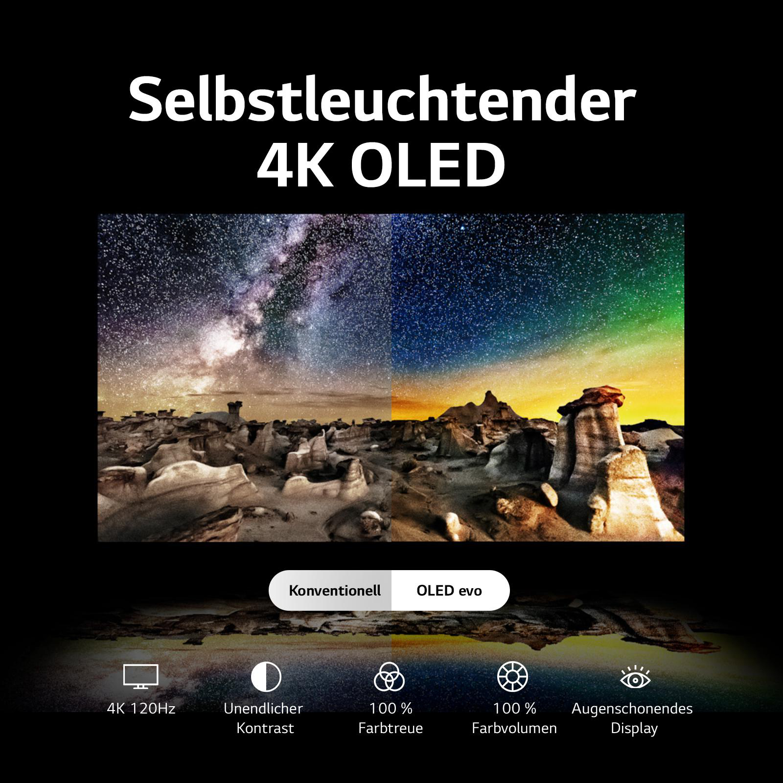 Ein schwarzer OLED-TV-Bildschirm mit einem Nachthimmelbild und Text über Funktionen.