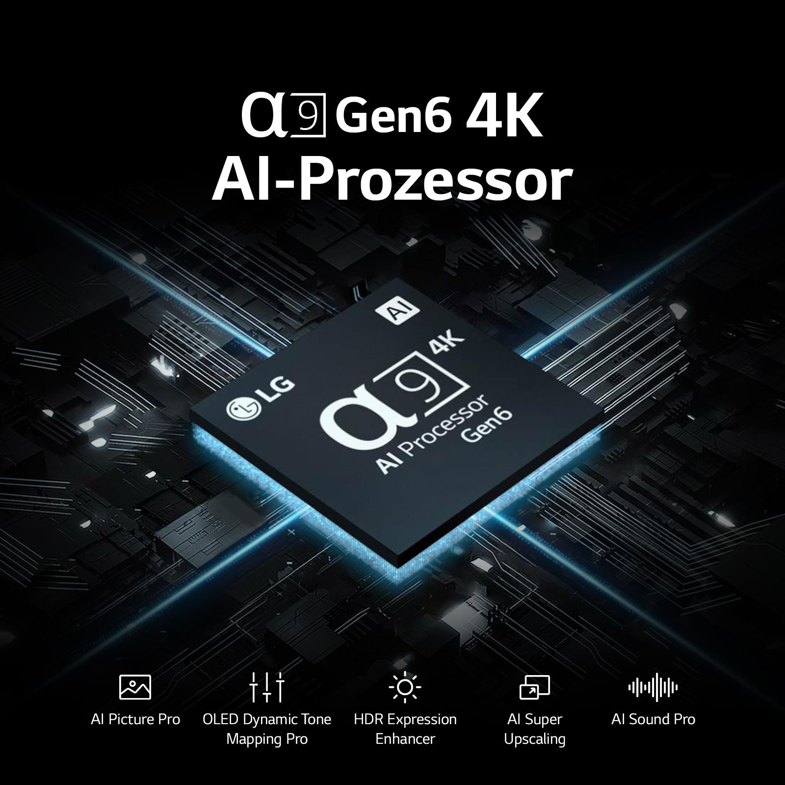 Ein digitaler Bildschirm zeigt AI-Prozessor Gen6. Der Bildschirm zeigt Funktionen wie AI Picture Pro und HDR Expression.