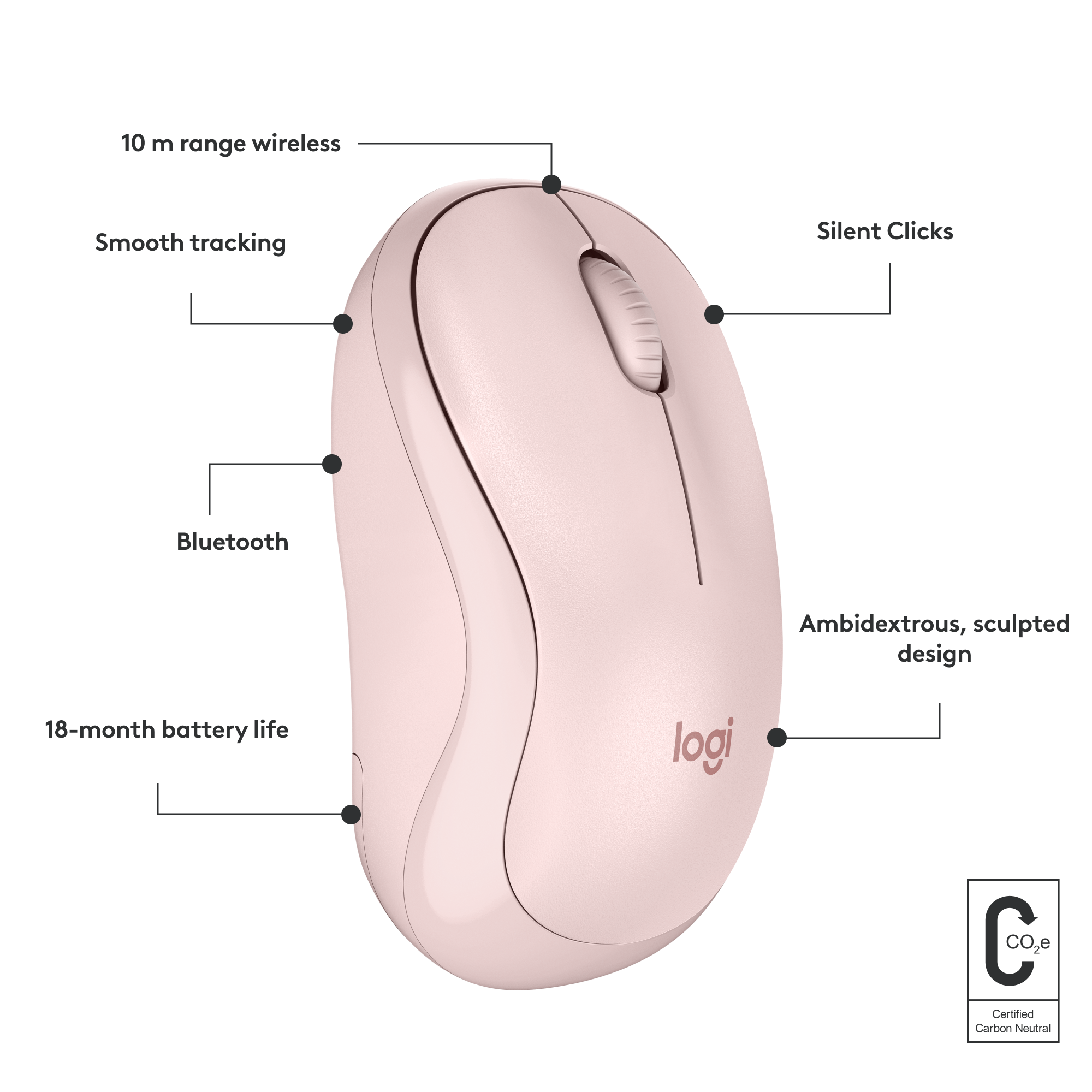 Une souris d'ordinateur sans fil rose avec des étiquettes pour ses fonctionnalités.