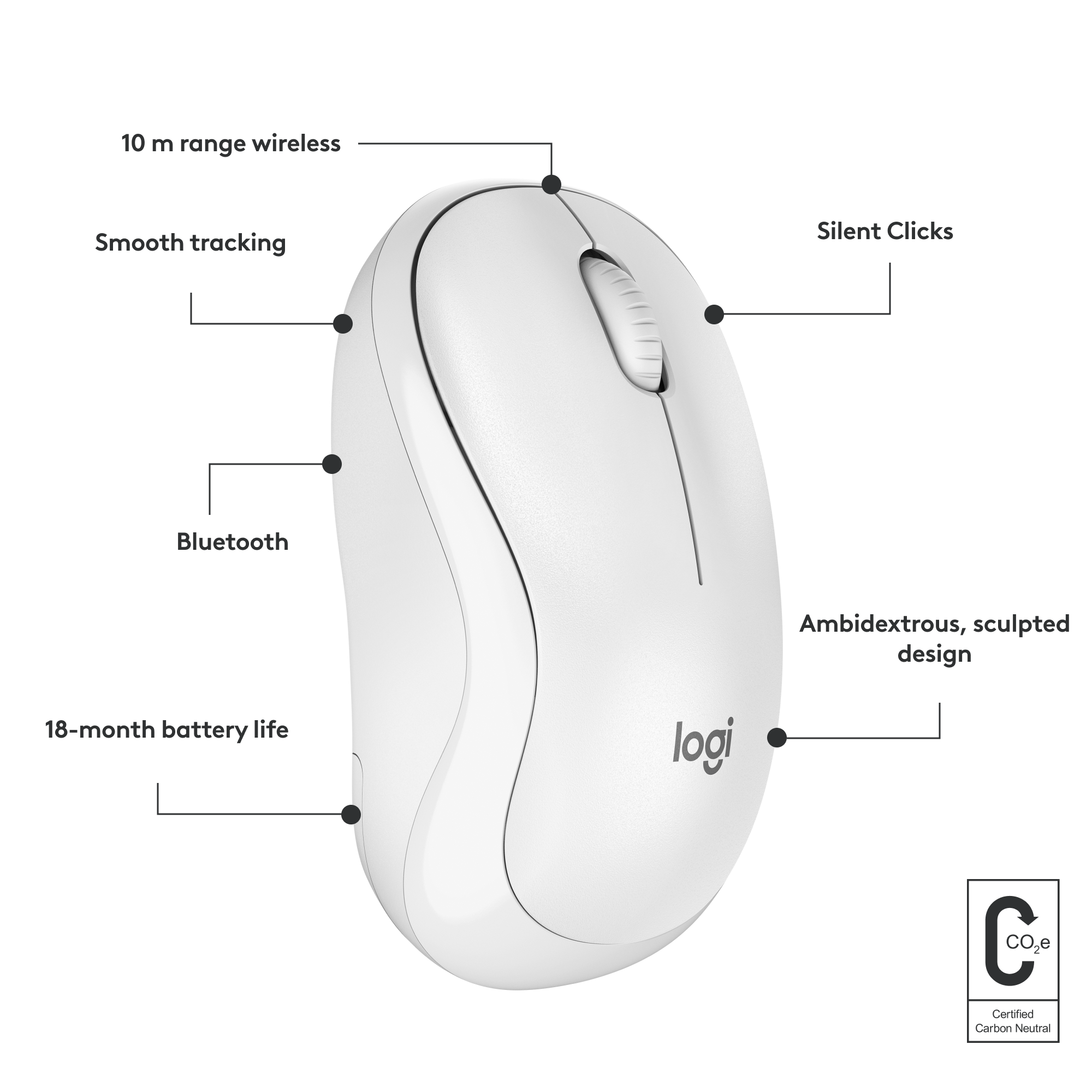 Eine weiße Logitech-Maus mit Textbeschriftungen, die Funktionen angeben.